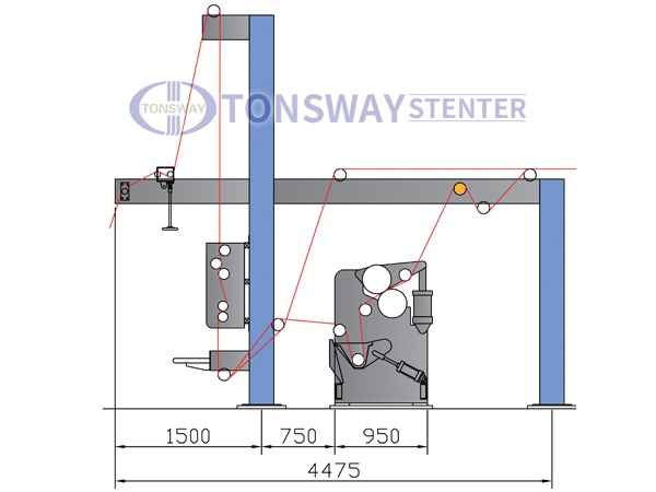 轧车同步张力传感器