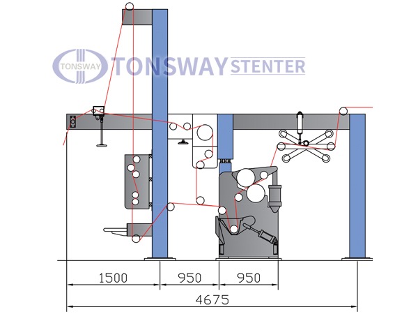 针梭两用进布区