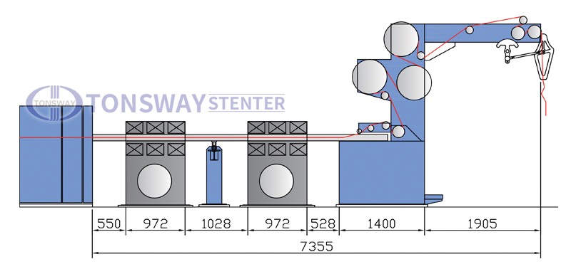 双冷却风箱三冷水辊（选购）