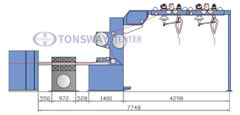 移动落布装置（选购）